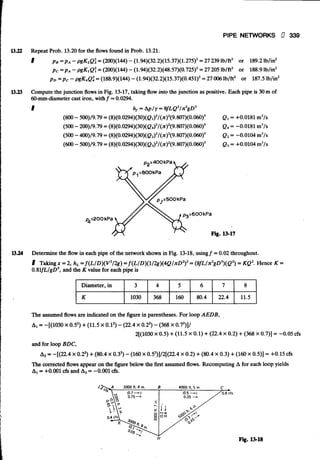 Fluid mechanics and hydraulics: SOLVED PROBLEMS