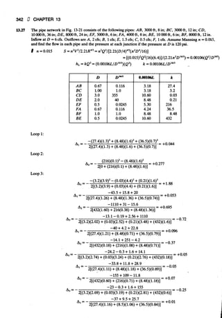 Fluid mechanics and hydraulics: SOLVED PROBLEMS