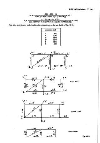 Fluid mechanics and hydraulics: SOLVED PROBLEMS