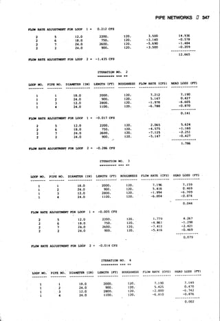 Fluid mechanics and hydraulics: SOLVED PROBLEMS