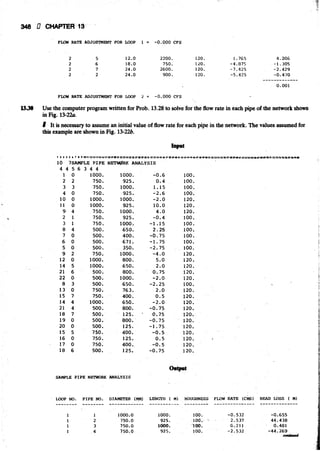 Fluid mechanics and hydraulics: SOLVED PROBLEMS