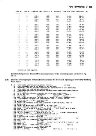 Fluid mechanics and hydraulics: SOLVED PROBLEMS