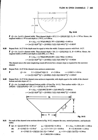 Fluid mechanics and hydraulics: SOLVED PROBLEMS