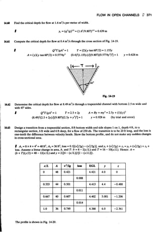Fluid mechanics and hydraulics: SOLVED PROBLEMS
