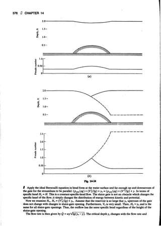 Fluid mechanics and hydraulics: SOLVED PROBLEMS