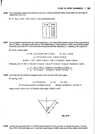 Fluid mechanics and hydraulics: SOLVED PROBLEMS
