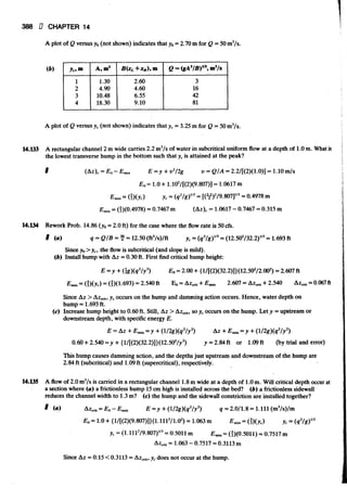 Fluid mechanics and hydraulics: SOLVED PROBLEMS
