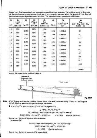 Fluid mechanics and hydraulics: SOLVED PROBLEMS