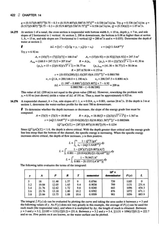 Fluid mechanics and hydraulics: SOLVED PROBLEMS