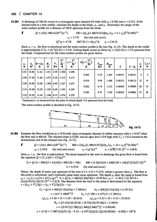 Fluid mechanics and hydraulics: SOLVED PROBLEMS