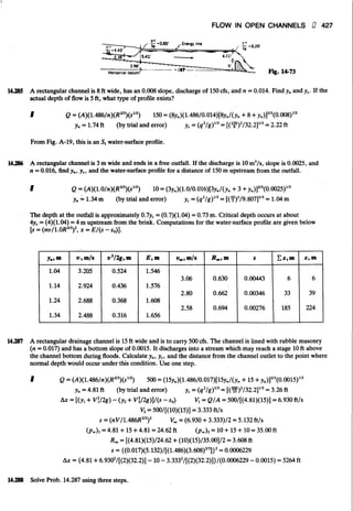 Fluid mechanics and hydraulics: SOLVED PROBLEMS