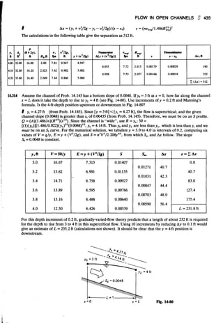 Fluid mechanics and hydraulics: SOLVED PROBLEMS