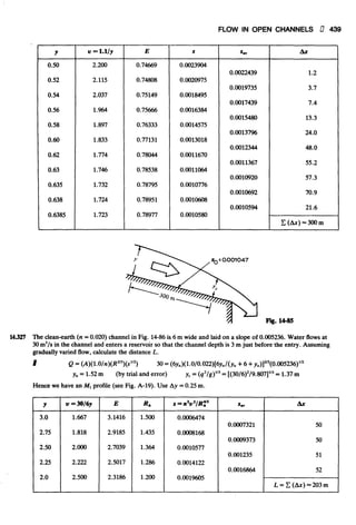 Fluid mechanics and hydraulics: SOLVED PROBLEMS
