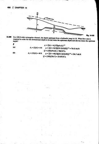 Fluid mechanics and hydraulics: SOLVED PROBLEMS