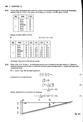 Fluid mechanics and hydraulics: SOLVED PROBLEMS