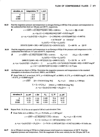 Fluid mechanics and hydraulics: SOLVED PROBLEMS