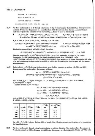 Fluid mechanics and hydraulics: SOLVED PROBLEMS