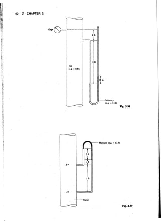Fluid mechanics and hydraulics: SOLVED PROBLEMS