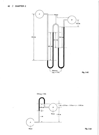 Fluid mechanics and hydraulics: SOLVED PROBLEMS