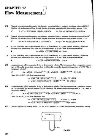 Fluid mechanics and hydraulics: SOLVED PROBLEMS