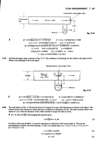 Fluid mechanics and hydraulics: SOLVED PROBLEMS