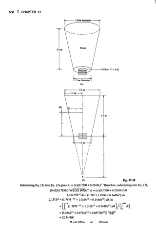 Fluid mechanics and hydraulics: SOLVED PROBLEMS