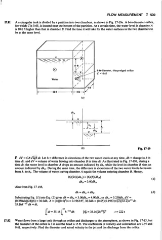Fluid mechanics and hydraulics: SOLVED PROBLEMS
