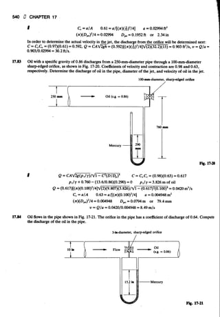 Fluid mechanics and hydraulics: SOLVED PROBLEMS