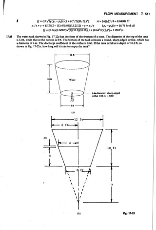 Fluid mechanics and hydraulics: SOLVED PROBLEMS