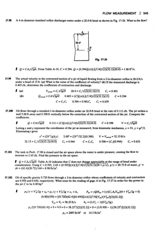 Fluid mechanics and hydraulics: SOLVED PROBLEMS