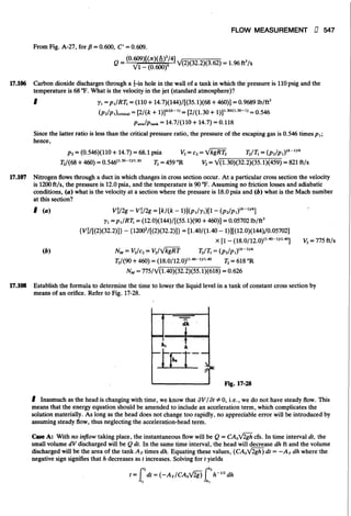 Fluid mechanics and hydraulics: SOLVED PROBLEMS
