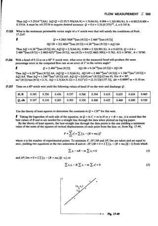 Fluid mechanics and hydraulics: SOLVED PROBLEMS