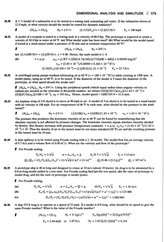 Fluid mechanics and hydraulics: SOLVED PROBLEMS