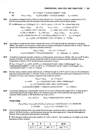 Fluid mechanics and hydraulics: SOLVED PROBLEMS