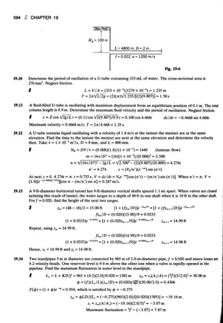 Fluid mechanics and hydraulics: SOLVED PROBLEMS