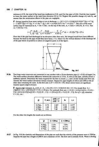 Fluid mechanics and hydraulics: SOLVED PROBLEMS