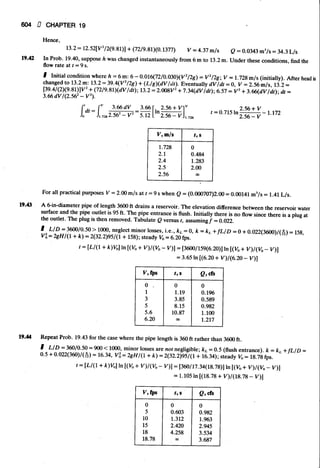 Fluid mechanics and hydraulics: SOLVED PROBLEMS