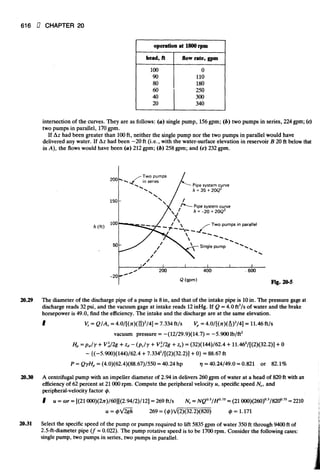 Fluid mechanics and hydraulics: SOLVED PROBLEMS