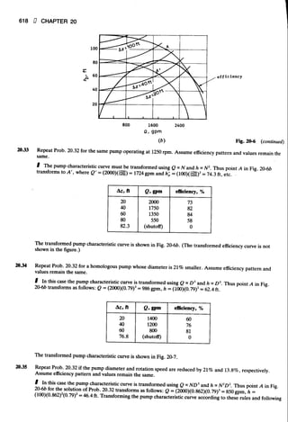 Fluid mechanics and hydraulics: SOLVED PROBLEMS