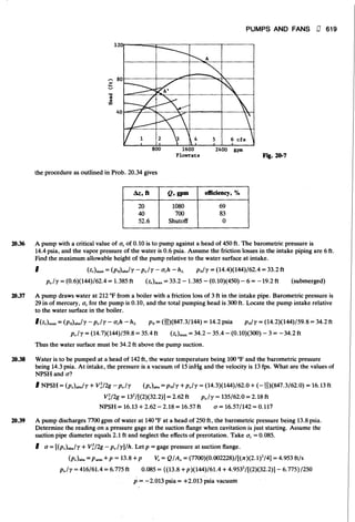 Fluid mechanics and hydraulics: SOLVED PROBLEMS