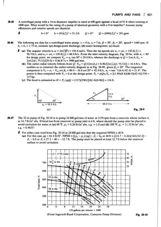 Fluid mechanics and hydraulics: SOLVED PROBLEMS