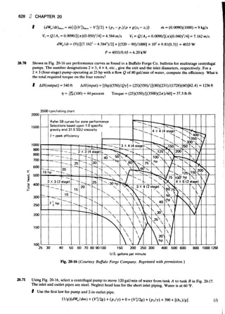 Fluid mechanics and hydraulics: SOLVED PROBLEMS