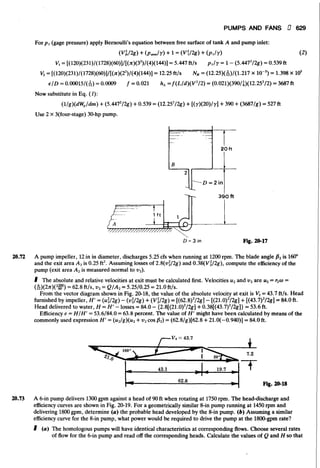 Fluid mechanics and hydraulics: SOLVED PROBLEMS