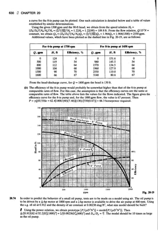 Fluid mechanics and hydraulics: SOLVED PROBLEMS