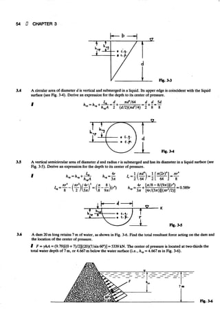 Fluid mechanics and hydraulics: SOLVED PROBLEMS