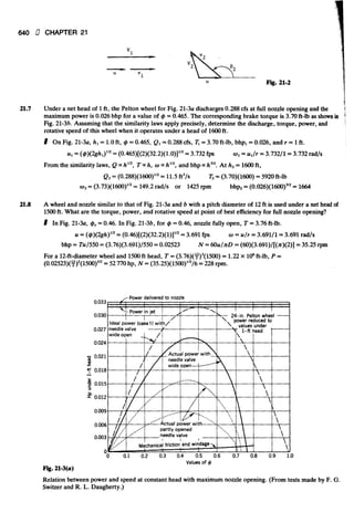 Fluid mechanics and hydraulics: SOLVED PROBLEMS
