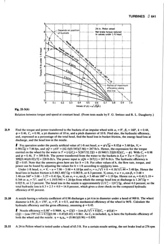 Fluid mechanics and hydraulics: SOLVED PROBLEMS