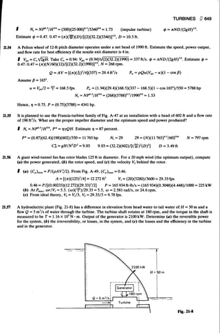Fluid mechanics and hydraulics: SOLVED PROBLEMS