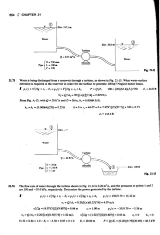 Fluid mechanics and hydraulics: SOLVED PROBLEMS