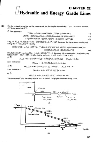Fluid mechanics and hydraulics: SOLVED PROBLEMS